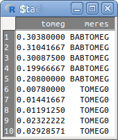 ábra Összefűzött `BABTOMEG` és `TOMEG0` változók a lepke táblázatból