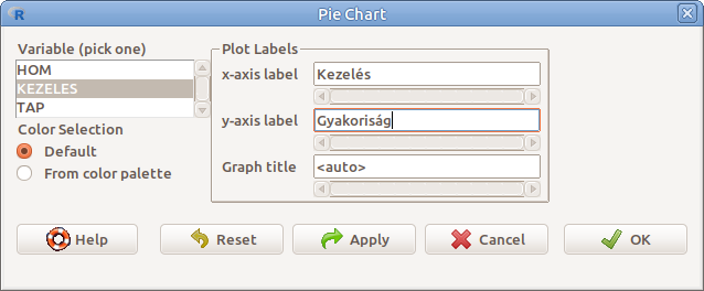 ábra Kördiagram beállítása: *Graphs &rarr; Pie chart... &rarr; Options*